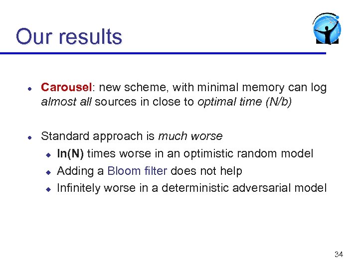 Our results l l Carousel: new scheme, with minimal memory can log almost all