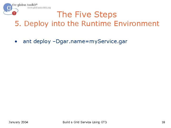 The Five Steps 5. Deploy into the Runtime Environment • ant deploy –Dgar. name=my.