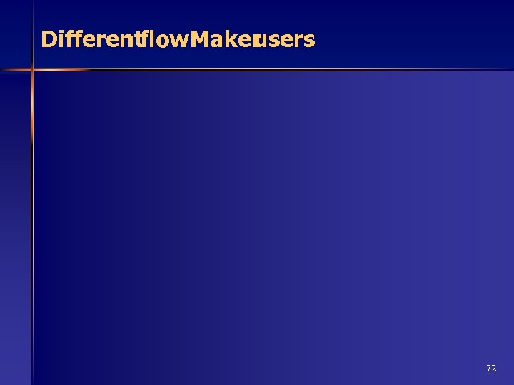 Differentflow. Maker users 72 