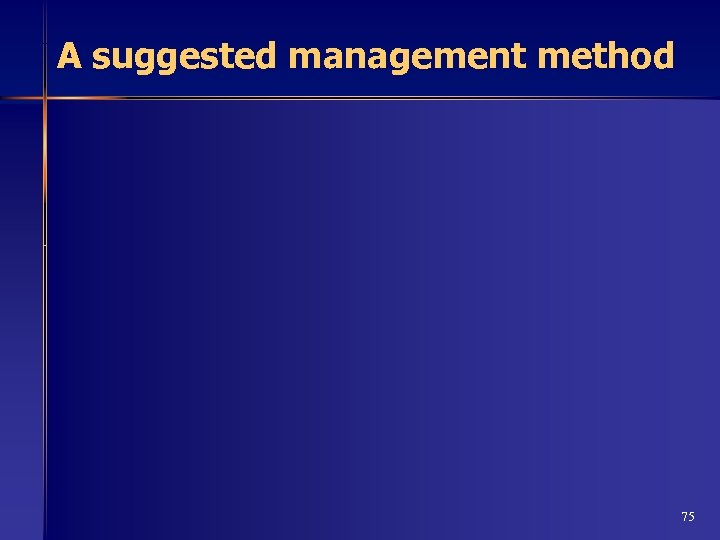 A suggested management method 75 