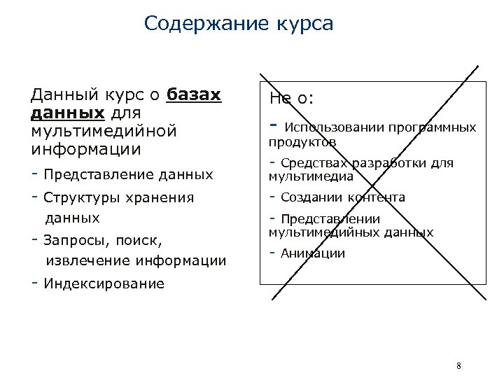 Содержание курса Данный курс о базах данных для мультимедийной информации - Представление данных -