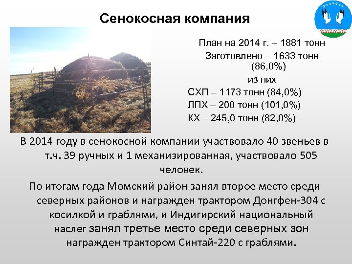 Сенокосная компания План на 2014 г. – 1881 тонн Заготовлено – 1633 тонн (86,