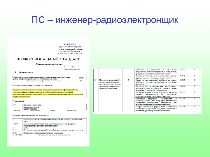 ПС – инженер-радиоэлектронщик 