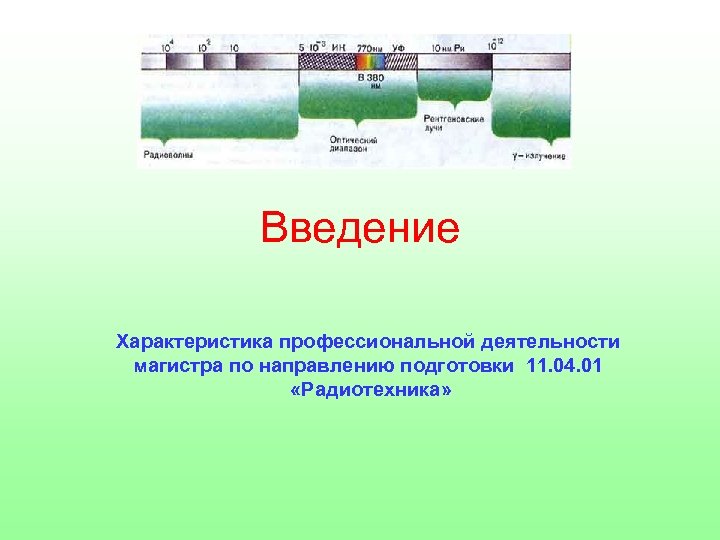 Введение Характеристика профессиональной деятельности магистра по направлению подготовки 11. 04. 01 «Радиотехника» 