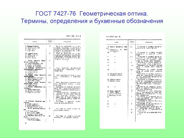 ГОСТ 7427 -76 Геометрическая оптика. Термины, определения и буквенные обозначения 