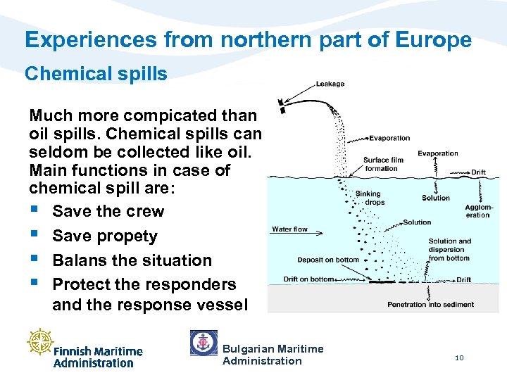 Experiences from northern part of Europe Chemical spills Much more compicated than oil spills.