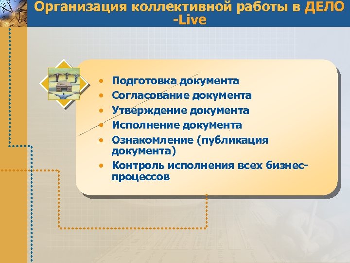Организация коллективной работы в ДЕЛО -Live • • • Подготовка документа Согласование документа Утверждение