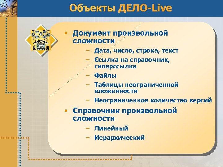 Объекты ДЕЛО-Live • Документ произвольной сложности – Дата, число, строка, текст – Ссылка на