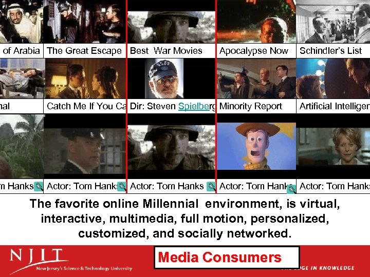 Are Engineering Students Typical Millennials? A Live Focus Group sweeney@njit. edu Richard Sweeney 973