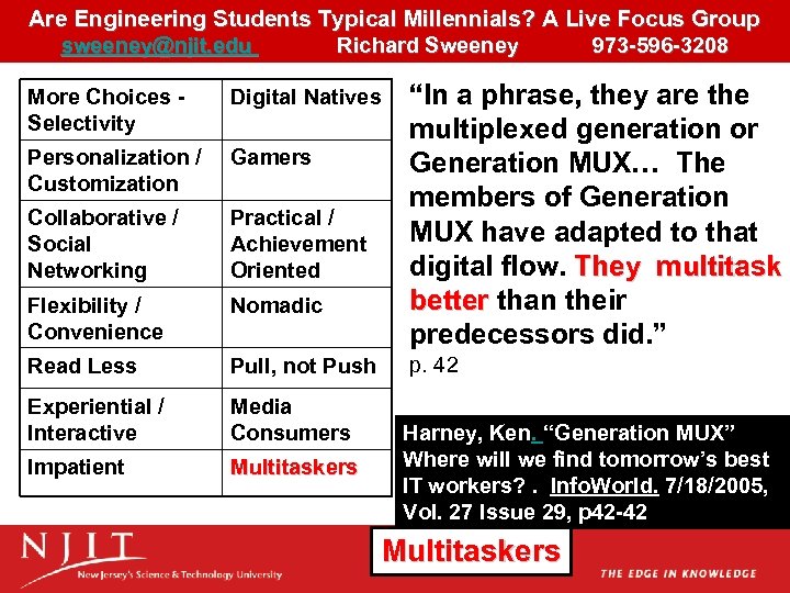 Are Engineering Students Typical Millennials? A Live Focus Group sweeney@njit. edu Richard Sweeney 973