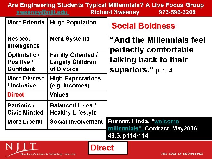 Are Engineering Students Typical Millennials? A Live Focus Group sweeney@njit. edu Richard Sweeney 973
