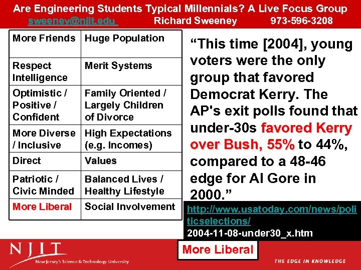 Are Engineering Students Typical Millennials? A Live Focus Group sweeney@njit. edu Richard Sweeney 973