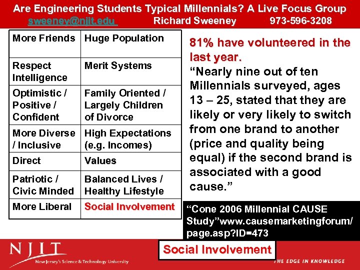 Are Engineering Students Typical Millennials? A Live Focus Group sweeney@njit. edu Richard Sweeney 973