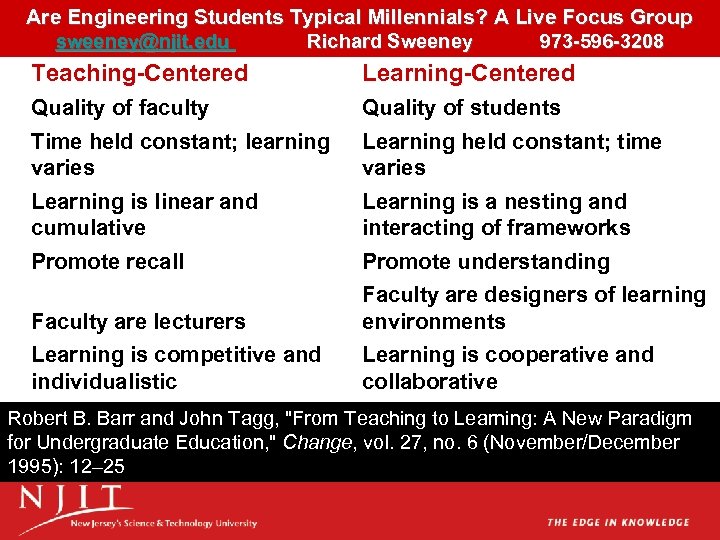 Are Engineering Students Typical Millennials? A Live Focus Group sweeney@njit. edu Richard Sweeney 973