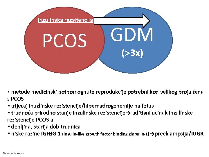 Inzulinska rezsitencija PCOS GDM (>3 x) § metode medicinski potpomognute reprodukcije potrebni kod velikog