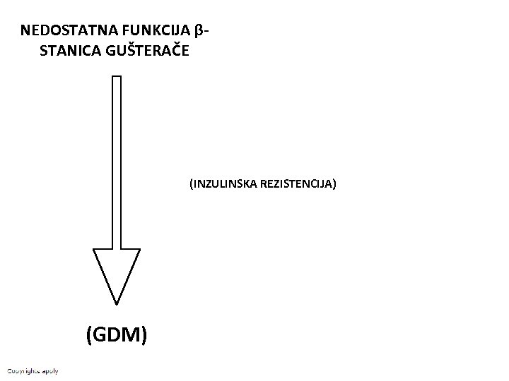 NEDOSTATNA FUNKCIJA βSTANICA GUŠTERAČE (INZULINSKA REZISTENCIJA) (GDM) 
