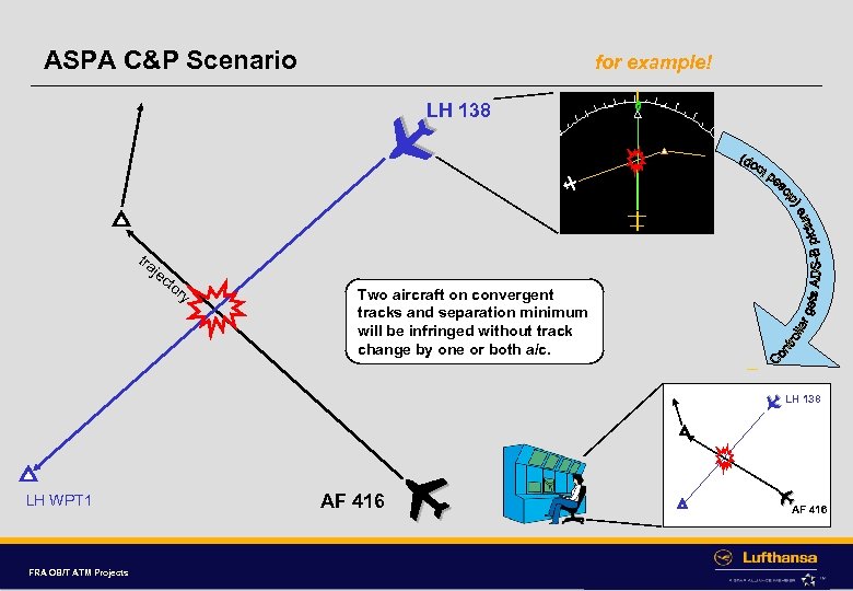 ASPA C&P Scenario for example! tra je ct or y LH 138 Two aircraft