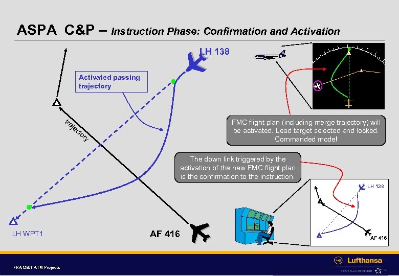 ASPA C&P – Instruction Phase: Confirmation and Activation LH 138 Activated passing trajectory tra