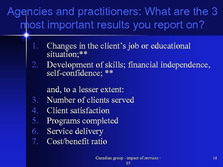 Agencies and practitioners: What are the 3 most important results you report on? 1.