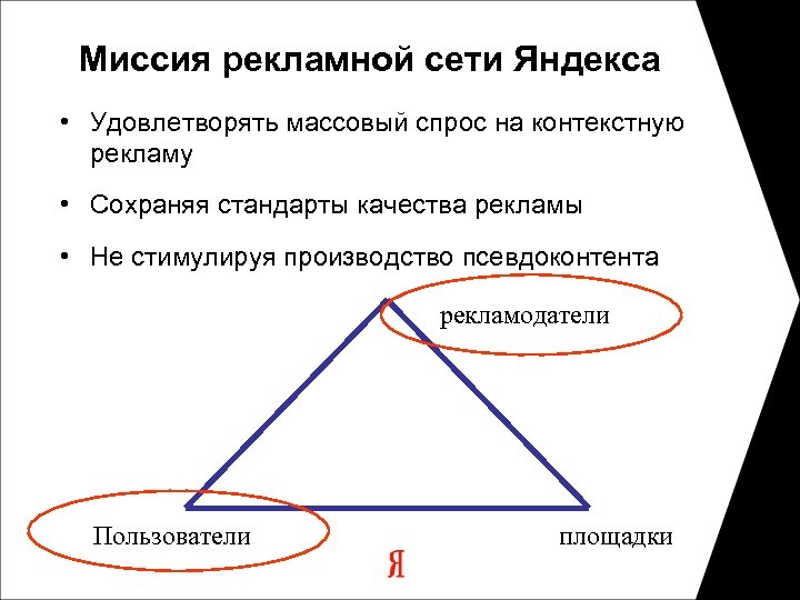 Массовый спрос. Миссия рекламы. Горячий спрос контекстная реклама виды спроса.