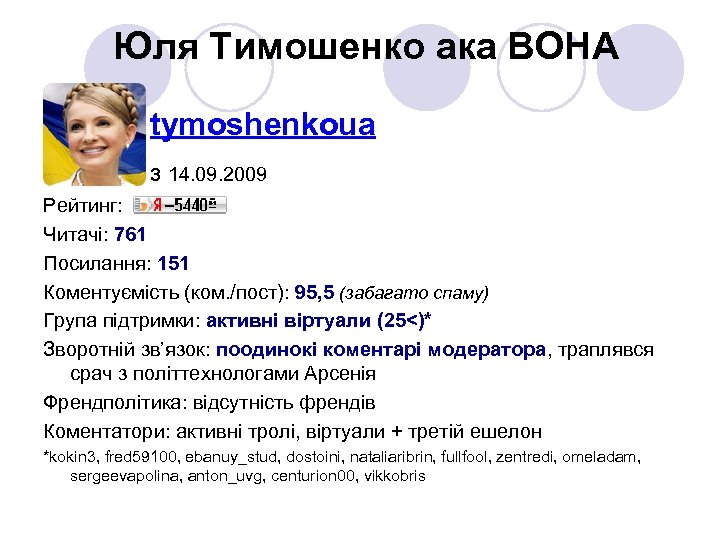 Юля Тимошенко ака ВОНА tymoshenkoua з 14. 09. 2009 Рейтинг: Читачі: 761 Посилання: 151