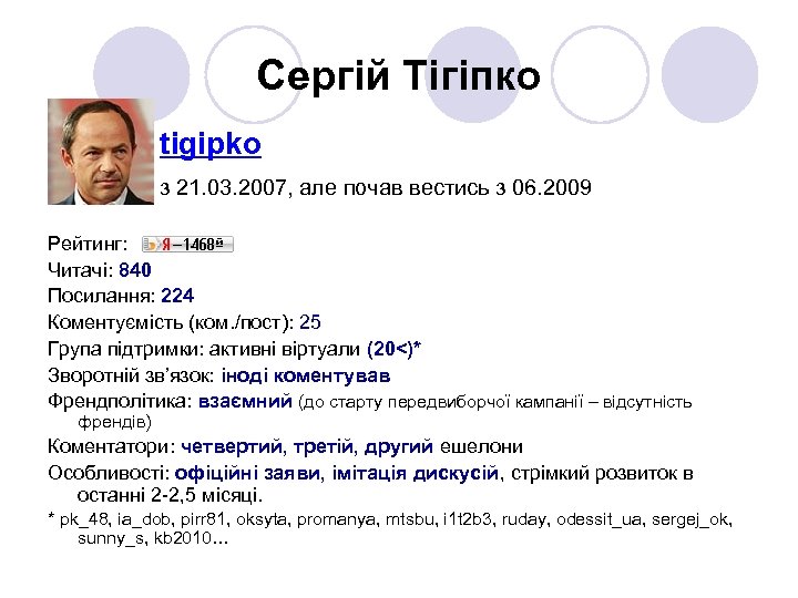 Сергій Тігіпко tigipko з 21. 03. 2007, але почав вестись з 06. 2009 Рейтинг: