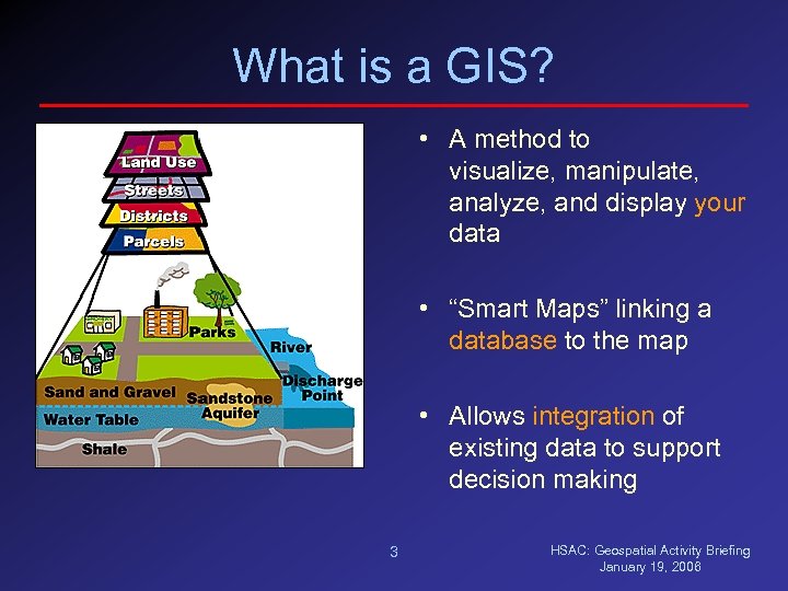 What is a GIS? • A method to visualize, manipulate, analyze, and display your