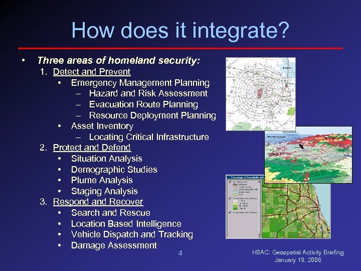 How does it integrate? • Three areas of homeland security: 1. Detect and Prevent