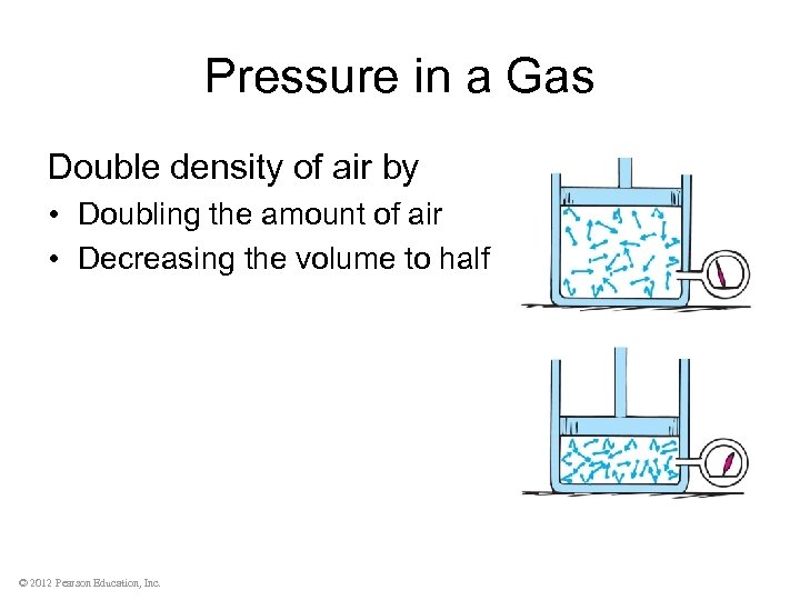 Pressure in a Gas Double density of air by • Doubling the amount of