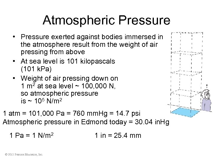 Atmospheric Pressure • Pressure exerted against bodies immersed in the atmosphere result from the