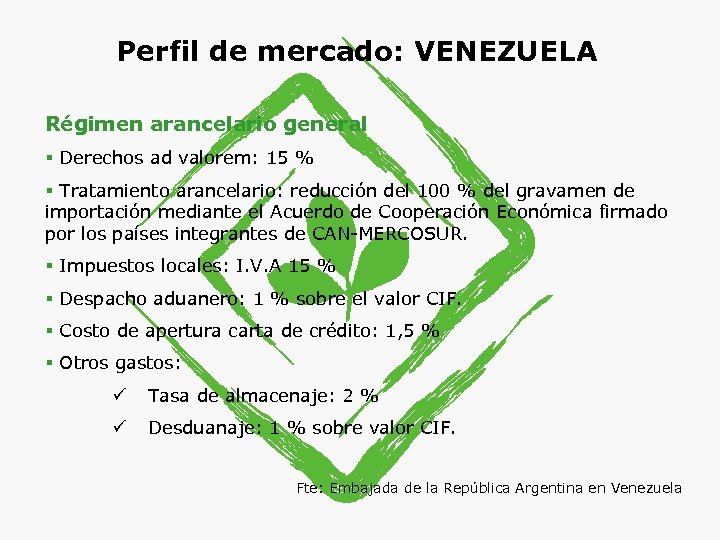 Perfil de mercado: VENEZUELA Régimen arancelario general § Derechos ad valorem: 15 % §
