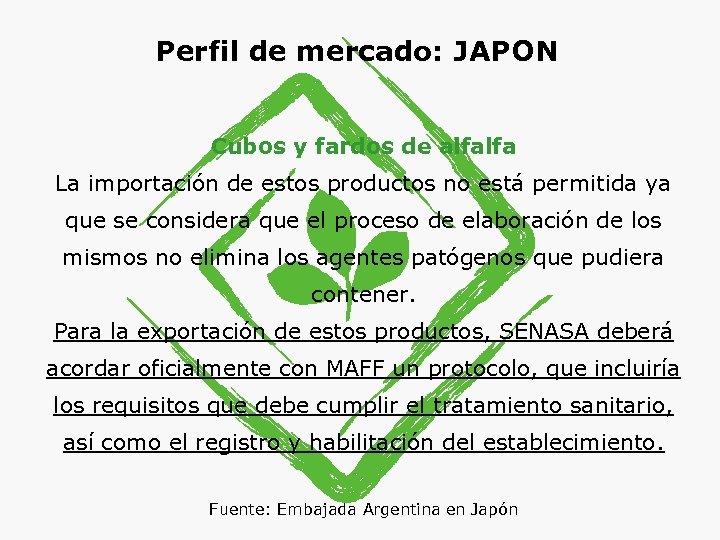 Perfil de mercado: JAPON Cubos y fardos de alfalfa La importación de estos productos