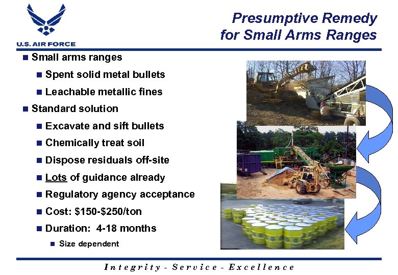 Presumptive Remedy for Small Arms Ranges n Small arms ranges n n n Spent