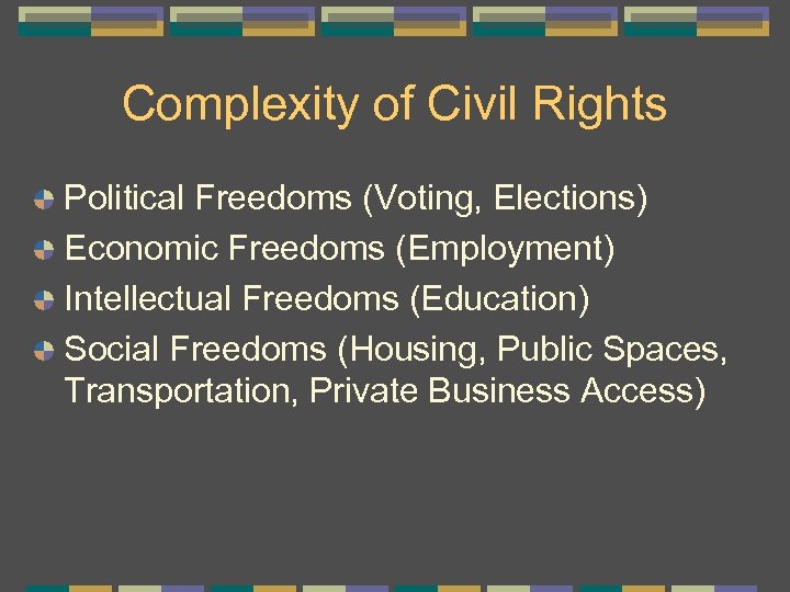 Complexity of Civil Rights Political Freedoms (Voting, Elections) Economic Freedoms (Employment) Intellectual Freedoms (Education)