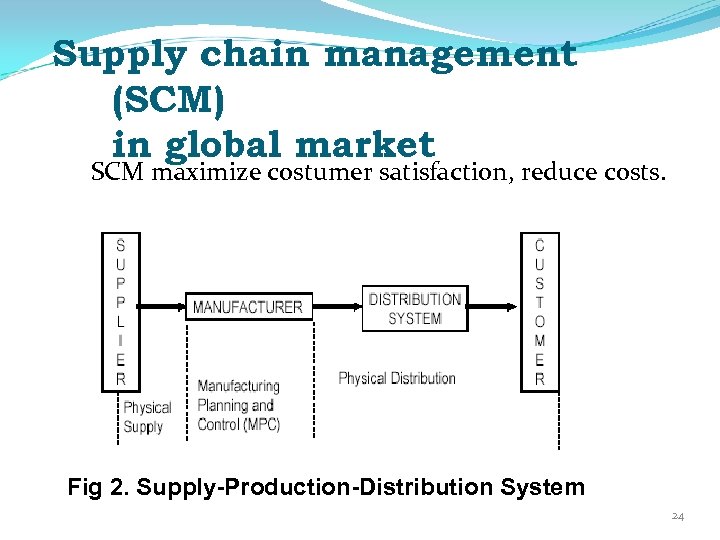 Supply chain management (SCM) in global market SCM maximize costumer satisfaction, reduce costs. Fig