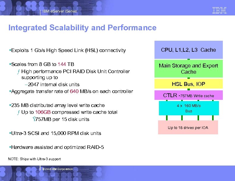 IBM e. Server i. Series Integrated Scalability and Performance §Exploits 1 Gb/s High Speed