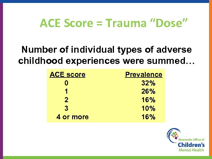 ACE Score = Trauma “Dose” Number of individual types of adverse childhood experiences were