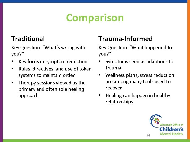 Comparison Traditional Trauma-Informed Key Question: “What’s wrong with you? ” • Key focus in