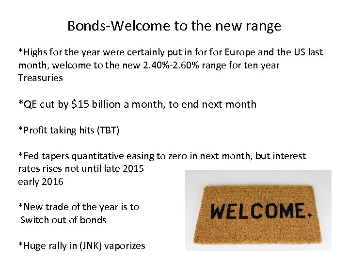 Bonds-Welcome to the new range *Highs for the year were certainly put in for