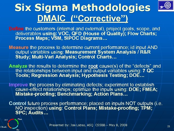Six Sigma Methodologies DMAIC (“Corrective”) Define the customers (internal and external), project goals, scope,