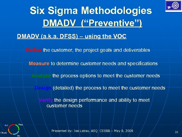 Six Sigma Methodologies DMADV (“Preventive”) DMADV (a. k. a. DFSS) – using the VOC