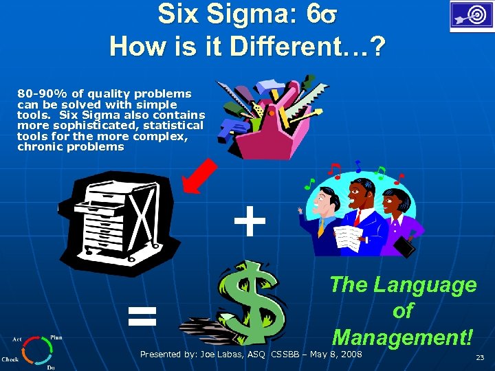 Six Sigma: 6 How is it Different…? 80 -90% of quality problems can be