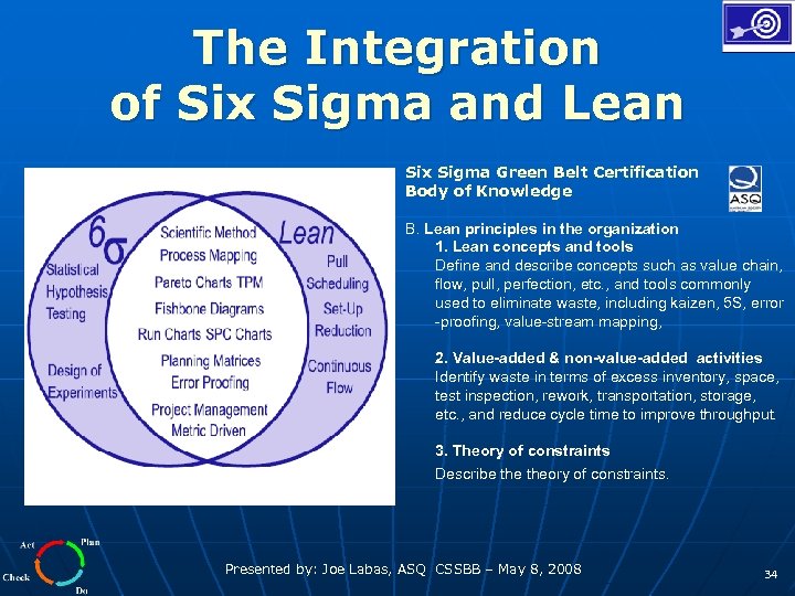 The Integration of Six Sigma and Lean Six Sigma Green Belt Certification Body of