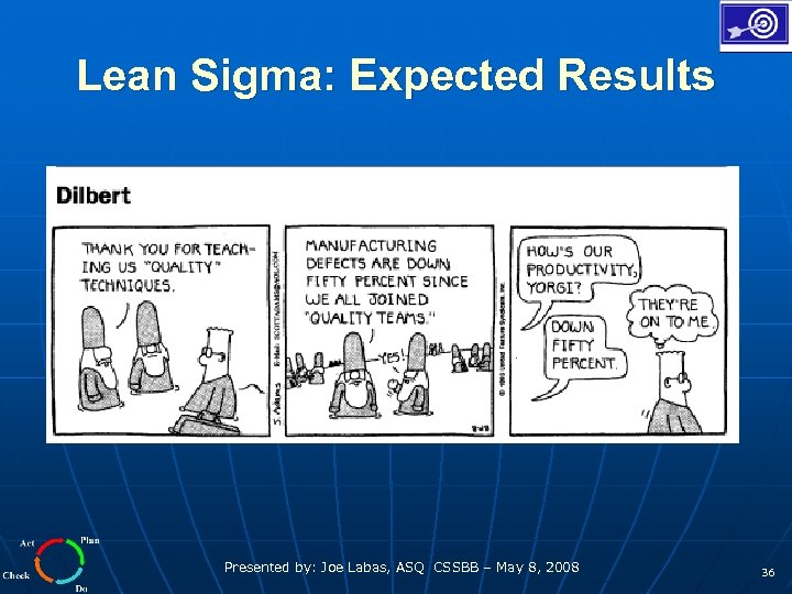 Lean Sigma: Expected Results Presented by: Joe Labas, ASQ CSSBB – May 8, 2008