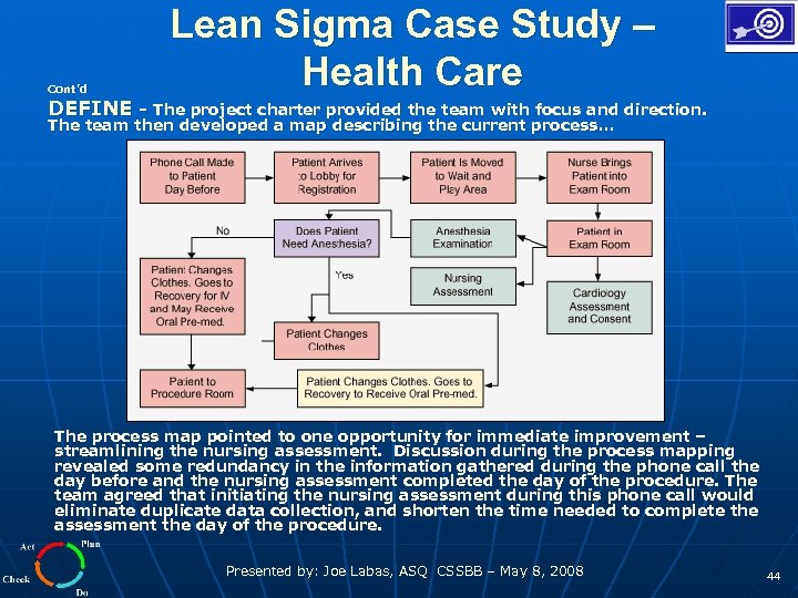 Cont’d Lean Sigma Case Study – Health Care DEFINE - The project charter provided