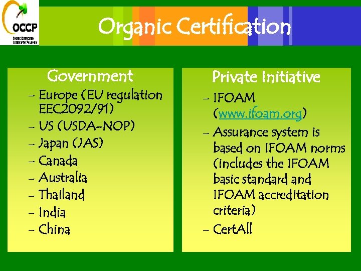 Organic Certification Government – Europe (EU regulation EEC 2092/91) – US (USDA-NOP) – Japan