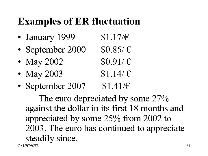 Examples of ER fluctuation • • • January 1999 $1. 17/€ September 2000 $0.