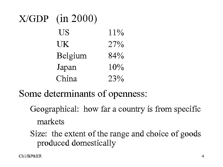 X/GDP (in 2000) US UK Belgium Japan China 11% 27% 84% 10% 23% Some