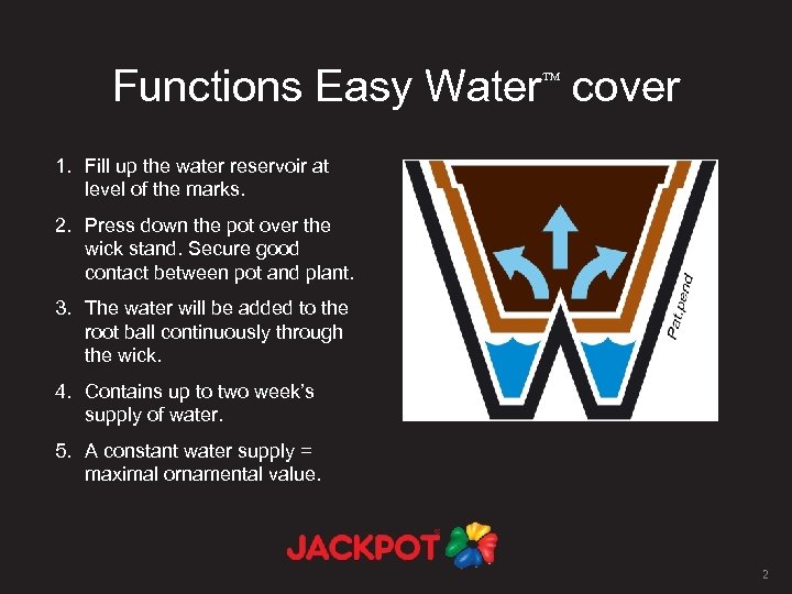 Functions Easy Water cover 1. Fill up the water reservoir at level of the