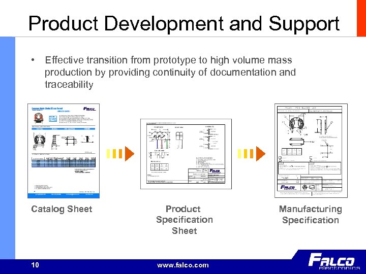 Product Development and Support • Effective transition from prototype to high volume mass production